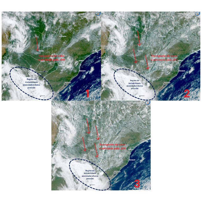 Fonte: Adaptada de CPTEC/INPE