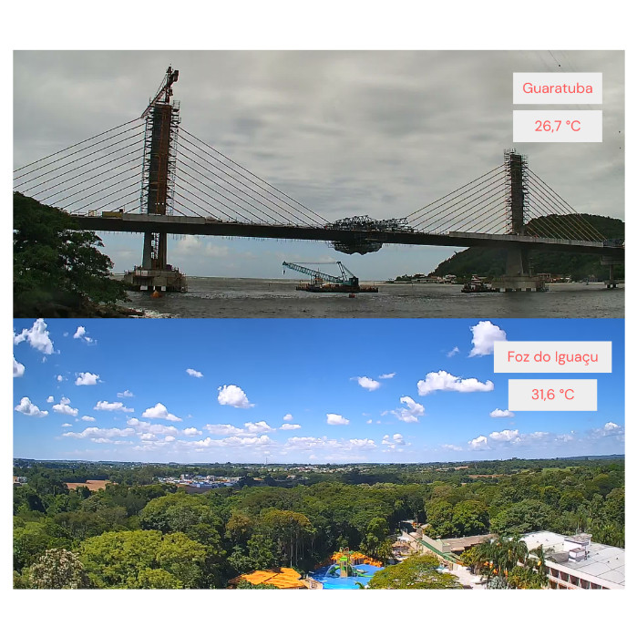 Fonte: Windy e Clima Ao Vivo